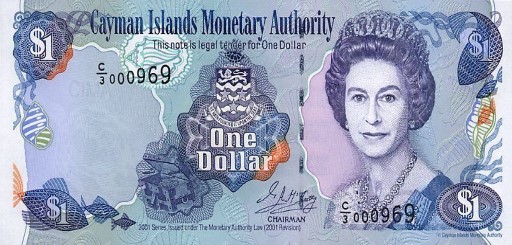 Currency Slider Slider Factory Pro   Cayman Islands Dollar 