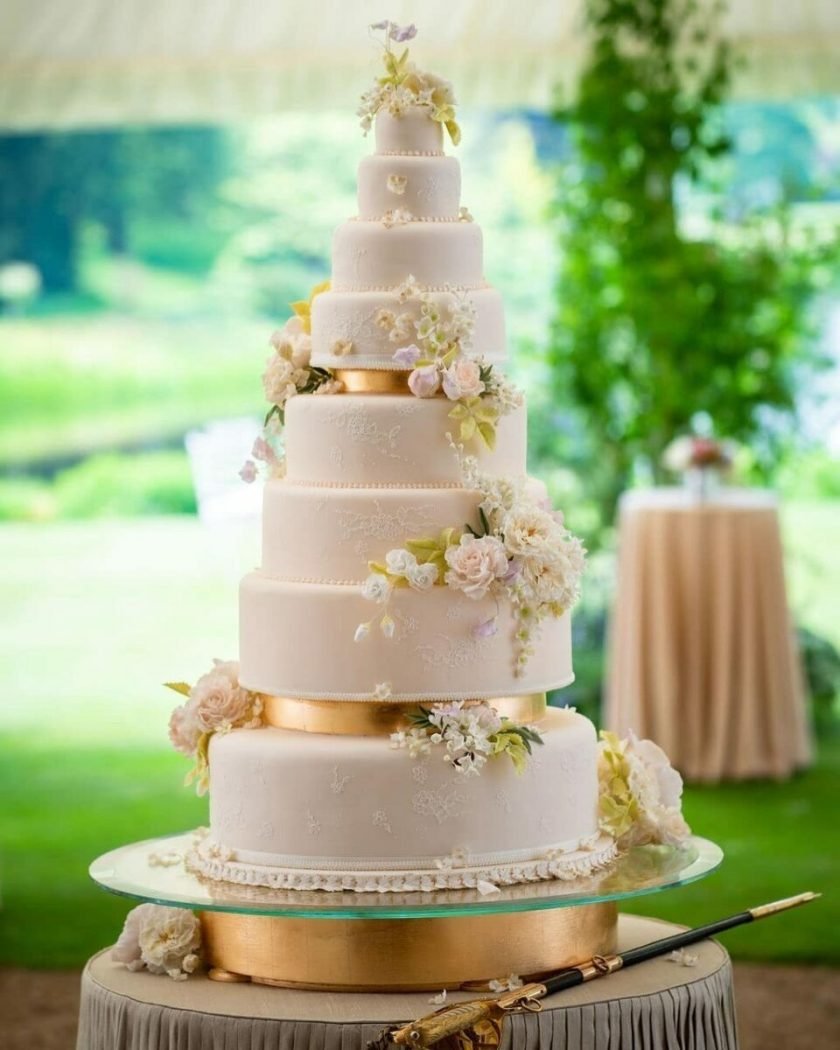 Top Bakeries In the world