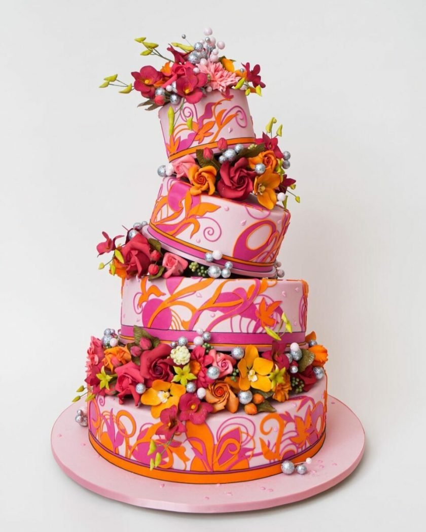 Top Bakeries In the world