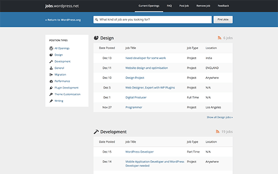 WordPress Jobs