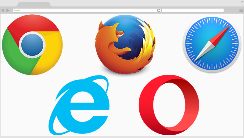 All Browsers