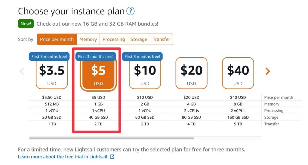 choose your Amazon plan