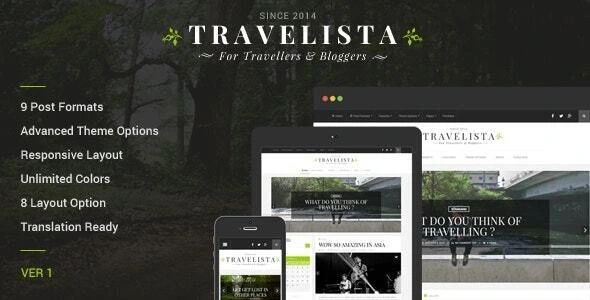Top 30 WordPress Themes for Blogging and Content Creation in 2025 24 Blogging