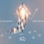 Customer-Led Growth